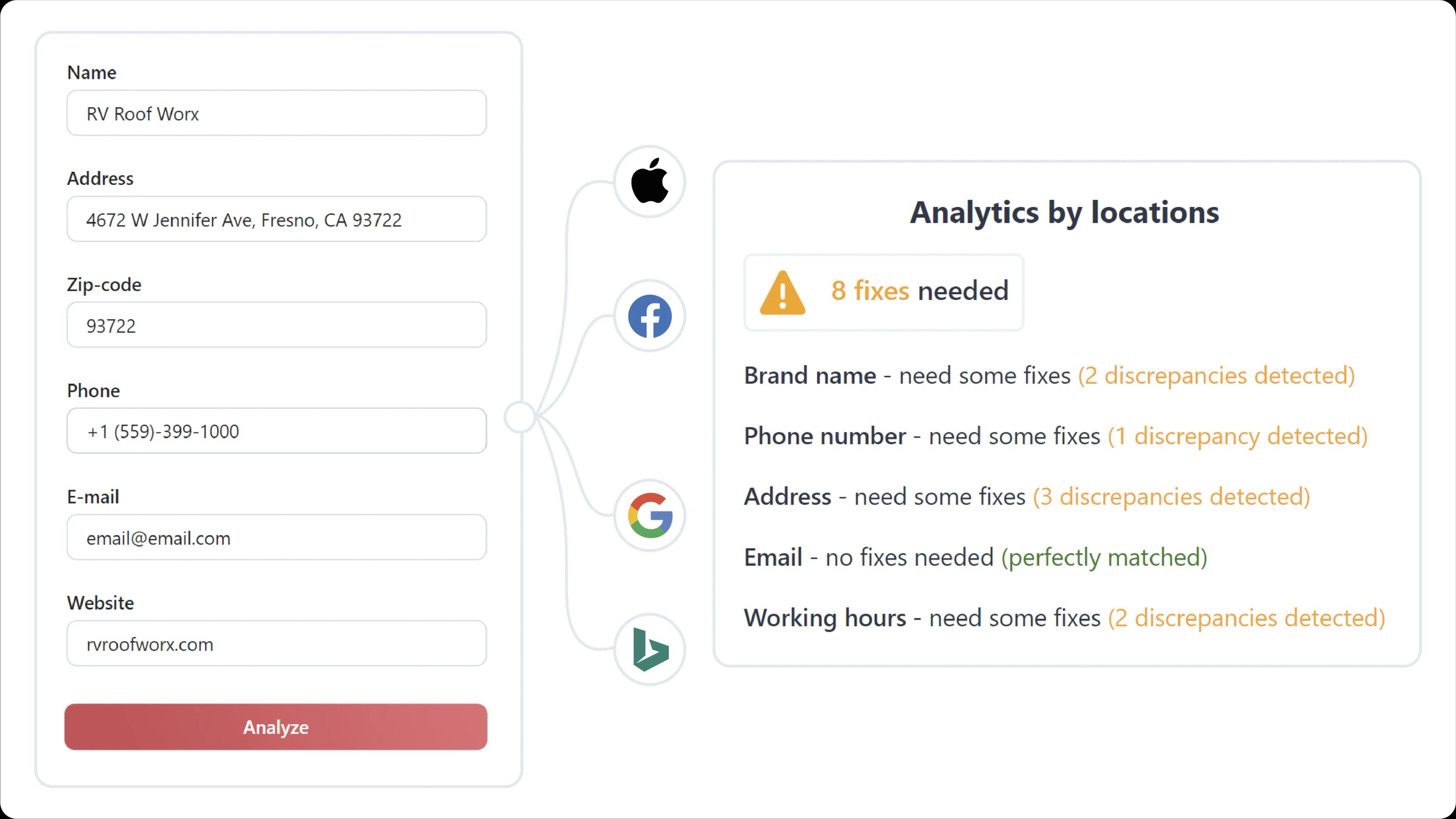 Maintain accuracy with proactive monitoring